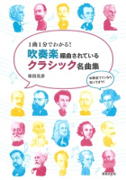 吹奏楽編曲されているクラシック名曲集