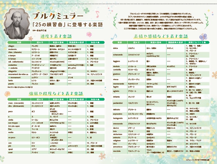 ふろく