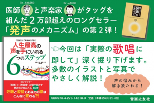 人生最高の声を手にいれる6つのステップ