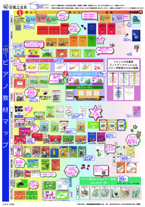 ピアノ教材おすすめマップ ピアノ教材おすすめマップ