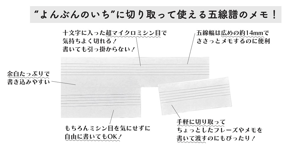 よんぶんのいちメモ 五線譜