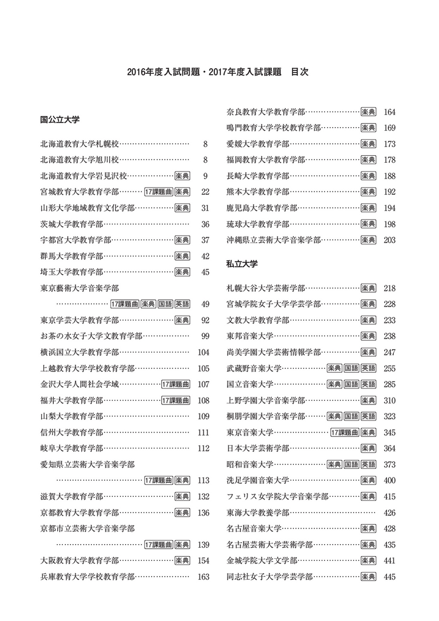 音楽大学・短大・高校音楽科入試問題集 2017