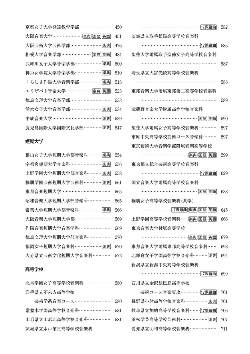 音楽大学・短大・高校音楽科入試問題集 2017