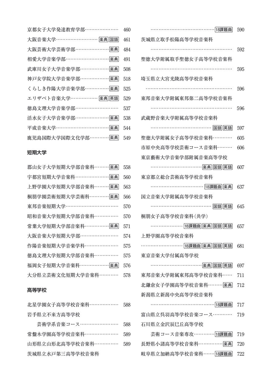 音楽大学・短大・高校音楽科入試問題集 2018