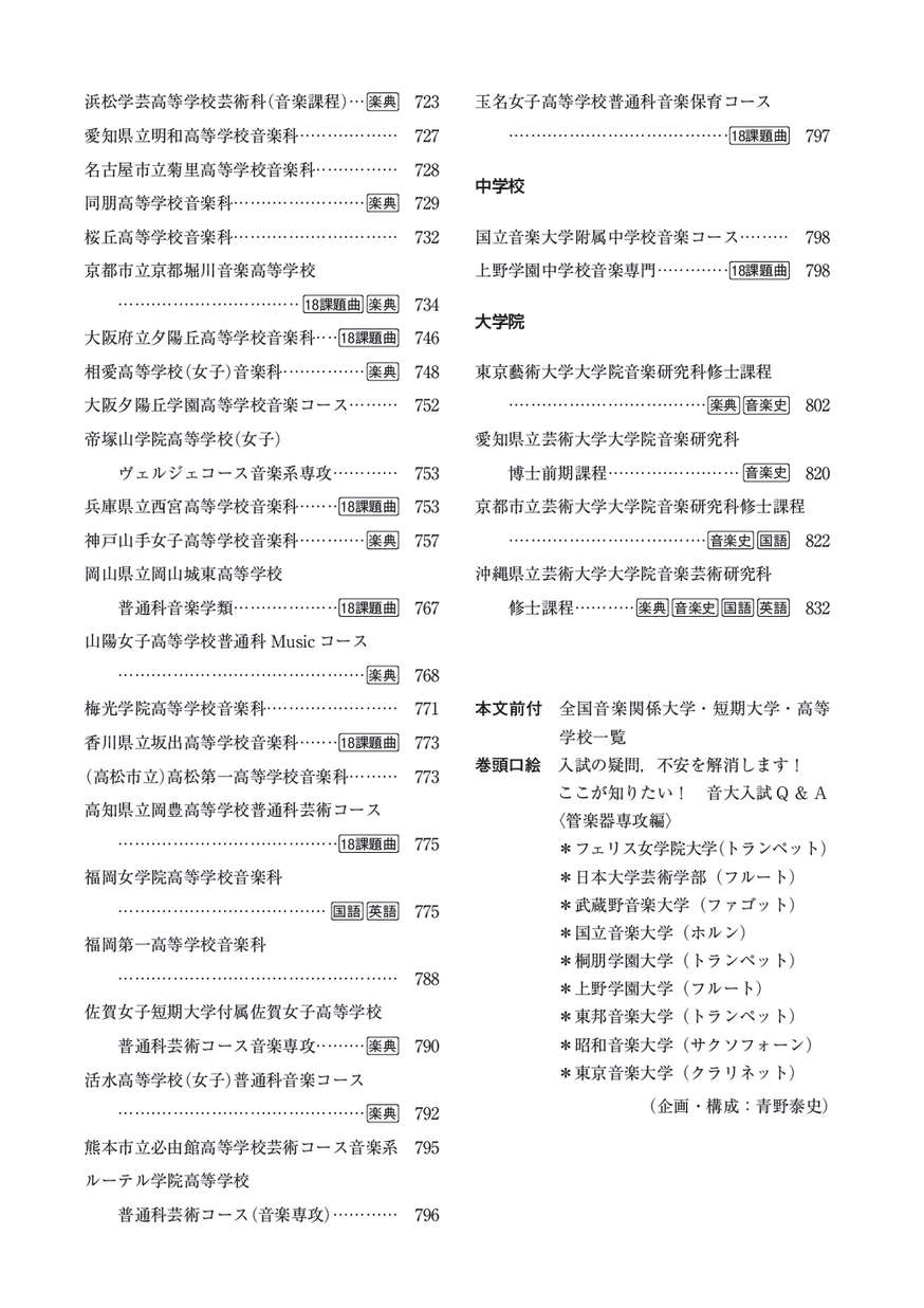 生まれのブランドで 18 音楽大学 短大 高校音楽科入試問題集 高校入試 Denatours Com