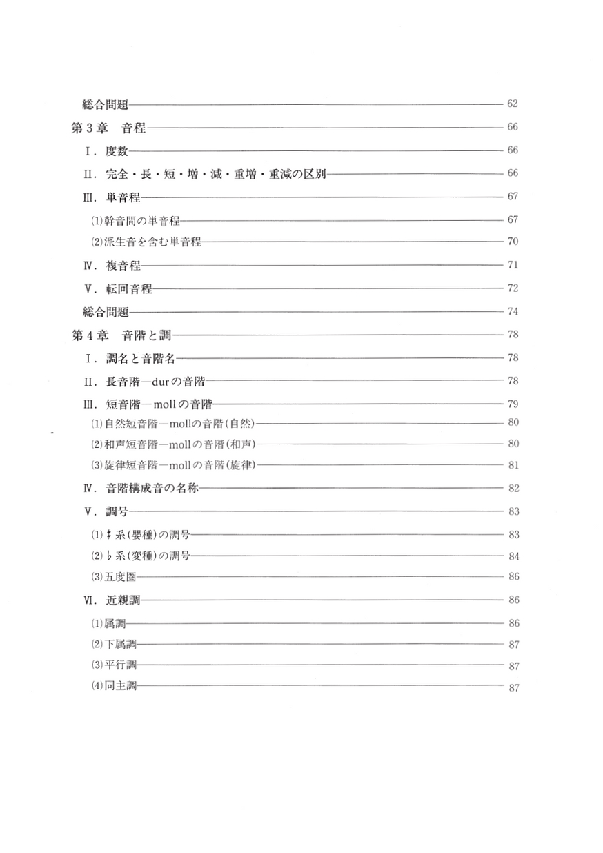 明解 新楽典