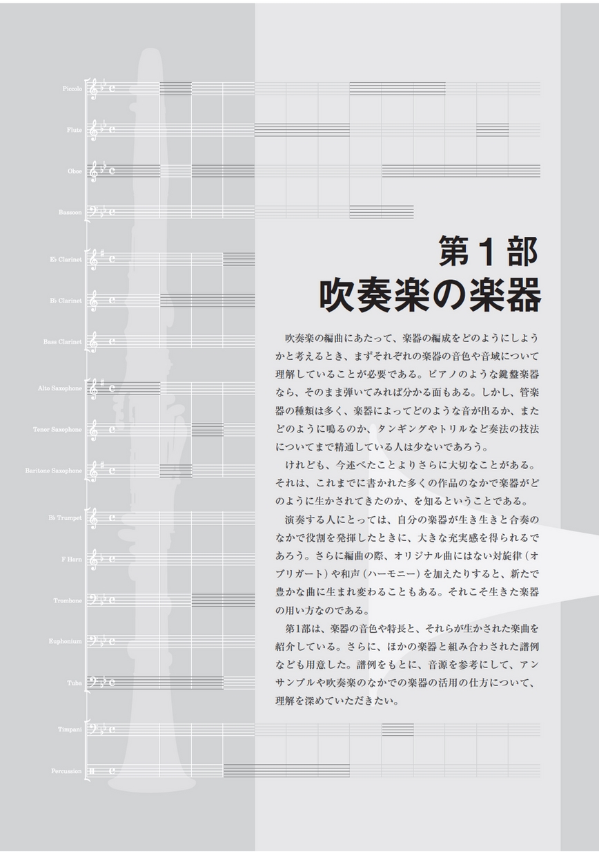 吹奏楽の編曲入門 楽器の選択からオーケストレーションまで