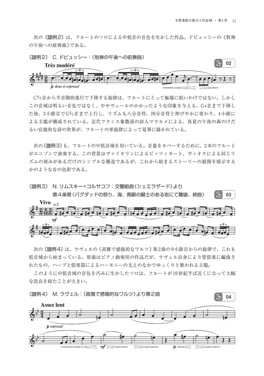 バンドのための編曲法 ワークブック〜わかりやすいオーケストレーション〜 バンドのための編曲法 ワークブック〜わかりやすいオーケスト