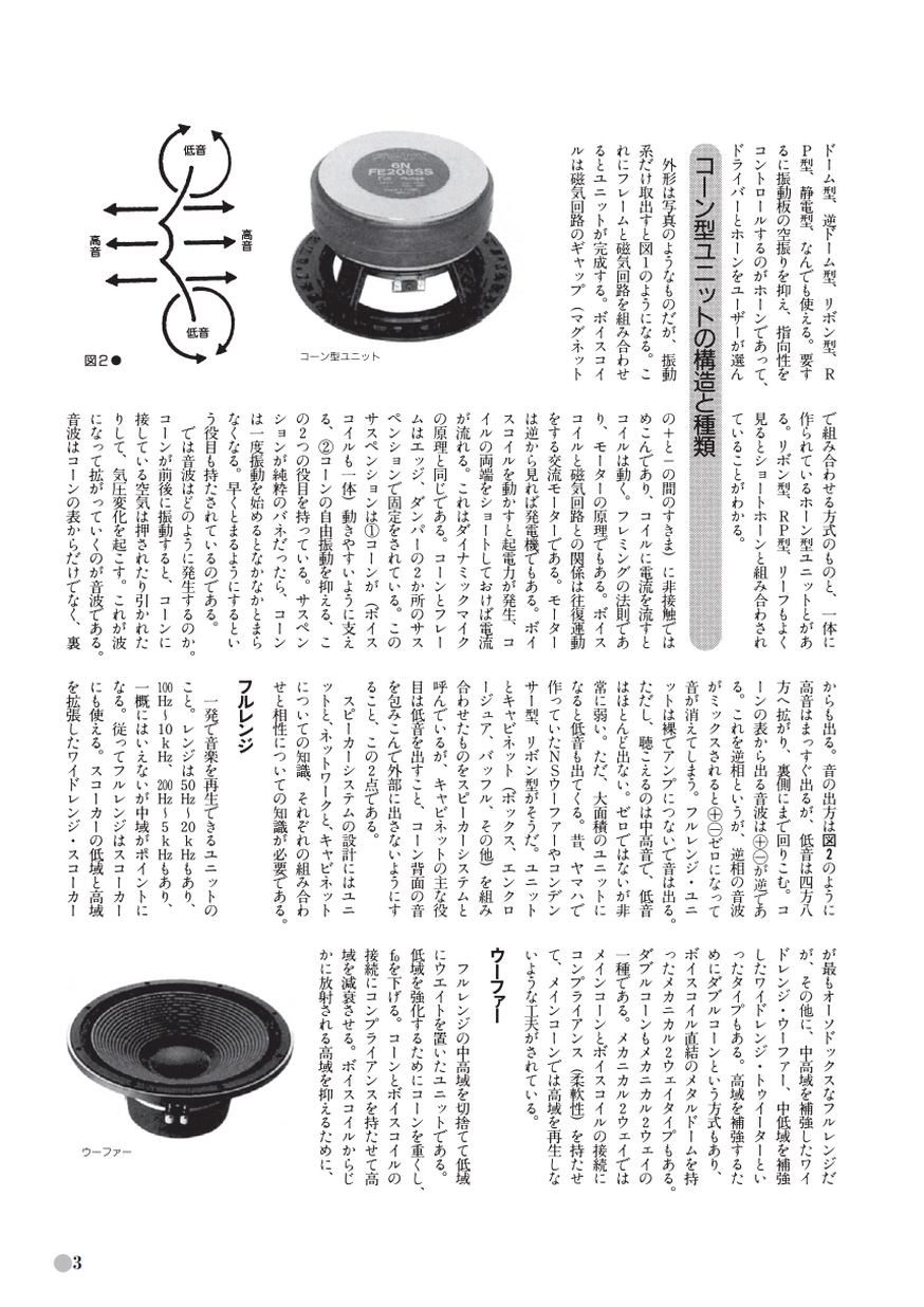 長岡鉄男のオリジナルスピーカー設計術[基礎知識編]