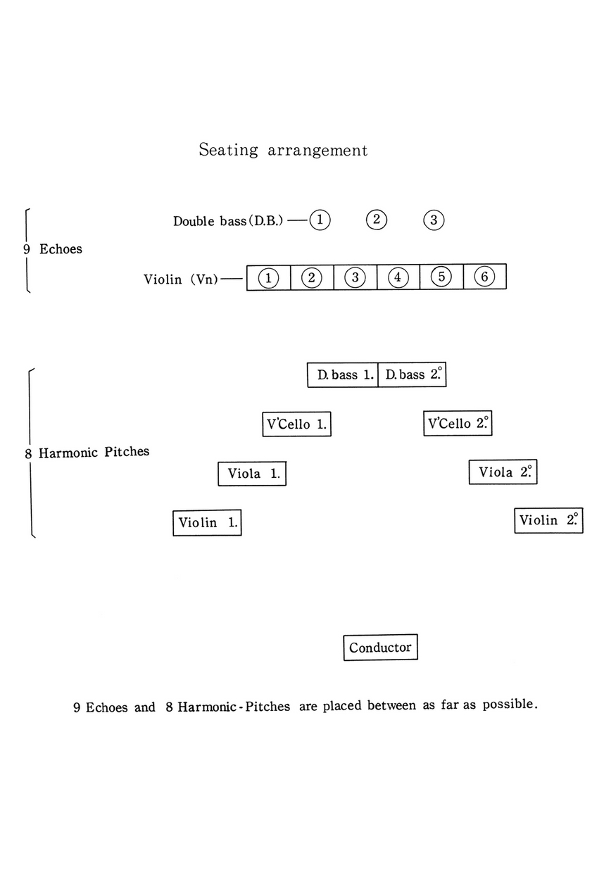 地平線のドーリア