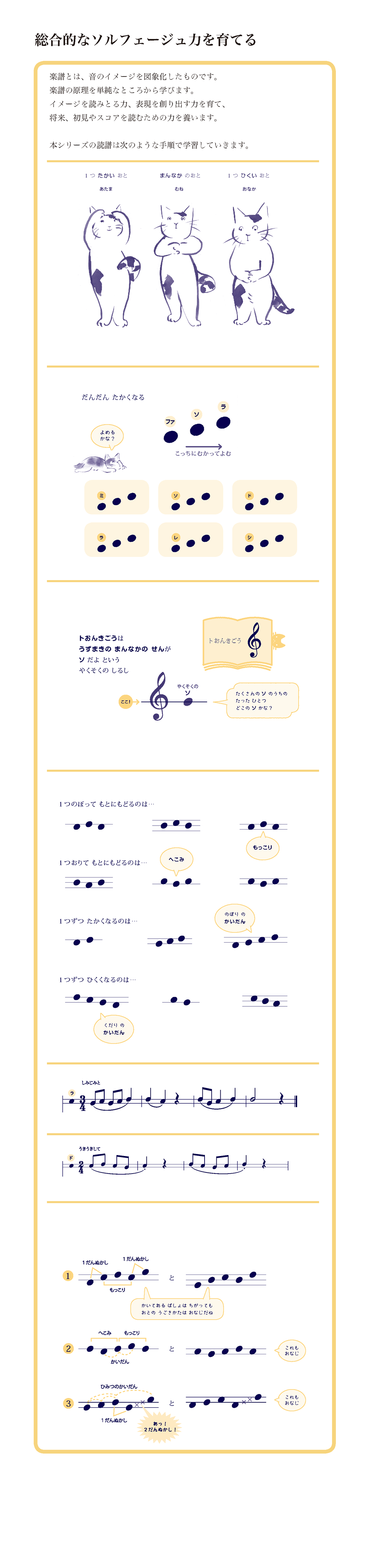 ピアノとソルフェージュの本「みみをすます」 あそびながら基礎ができる音楽性にあふれた教本　- 音楽之友社